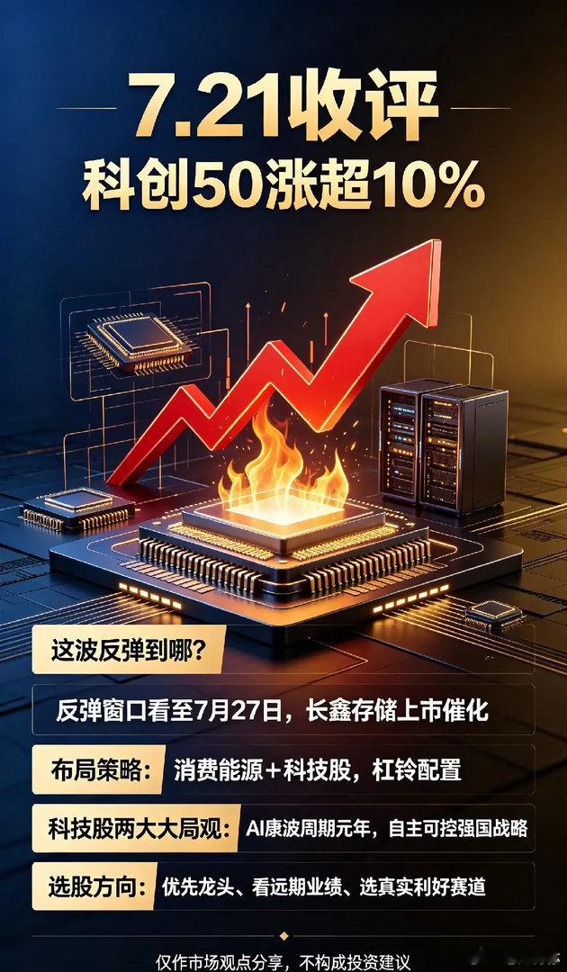 7.21日收评:科创50涨超10％,这波反弹到哪?A股如何选股？我今天立功了，昨