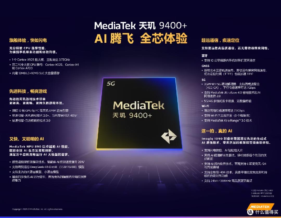 MediaTek在4月11日举办天玑开发者大会2025（MDDC 2025），本