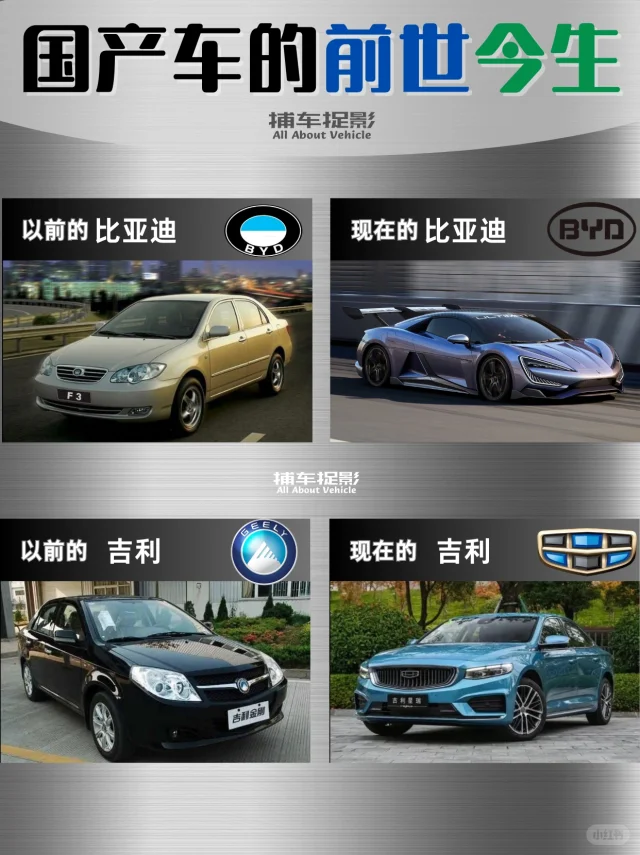 🇨🇳国产车的前世今生