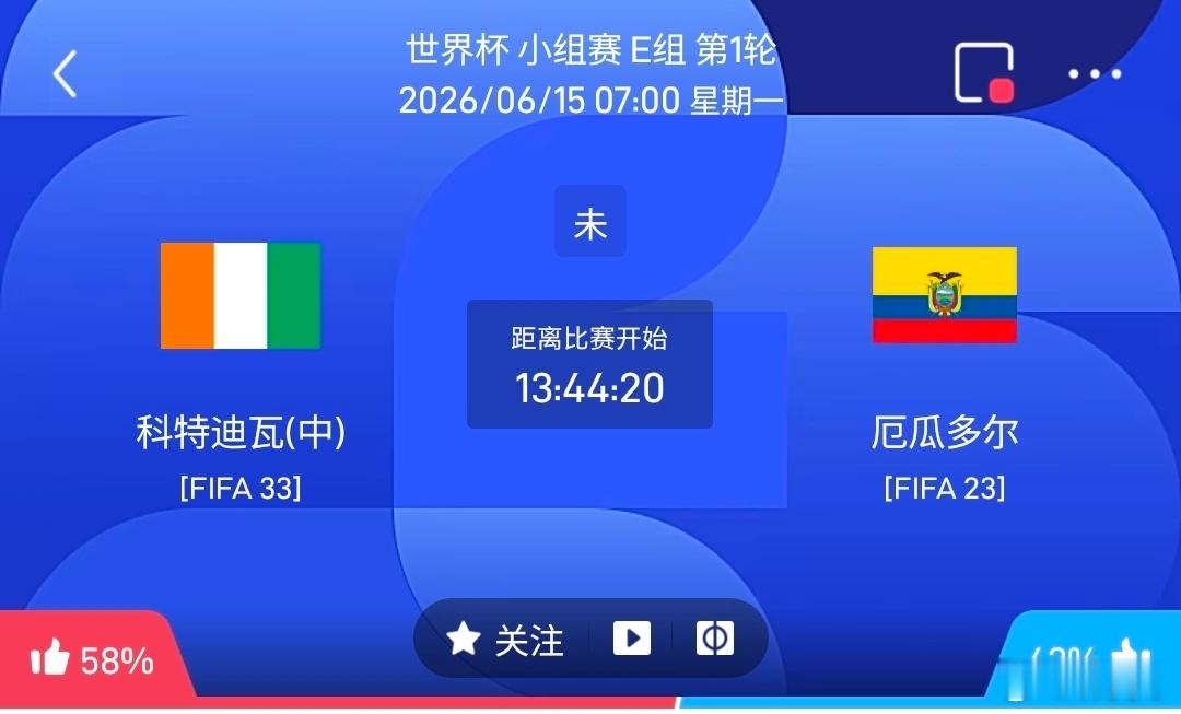 科特迪瓦 VS 厄瓜多尔一、科特迪瓦 情报汇总✅利好：新晋非洲杯冠军，世预赛10