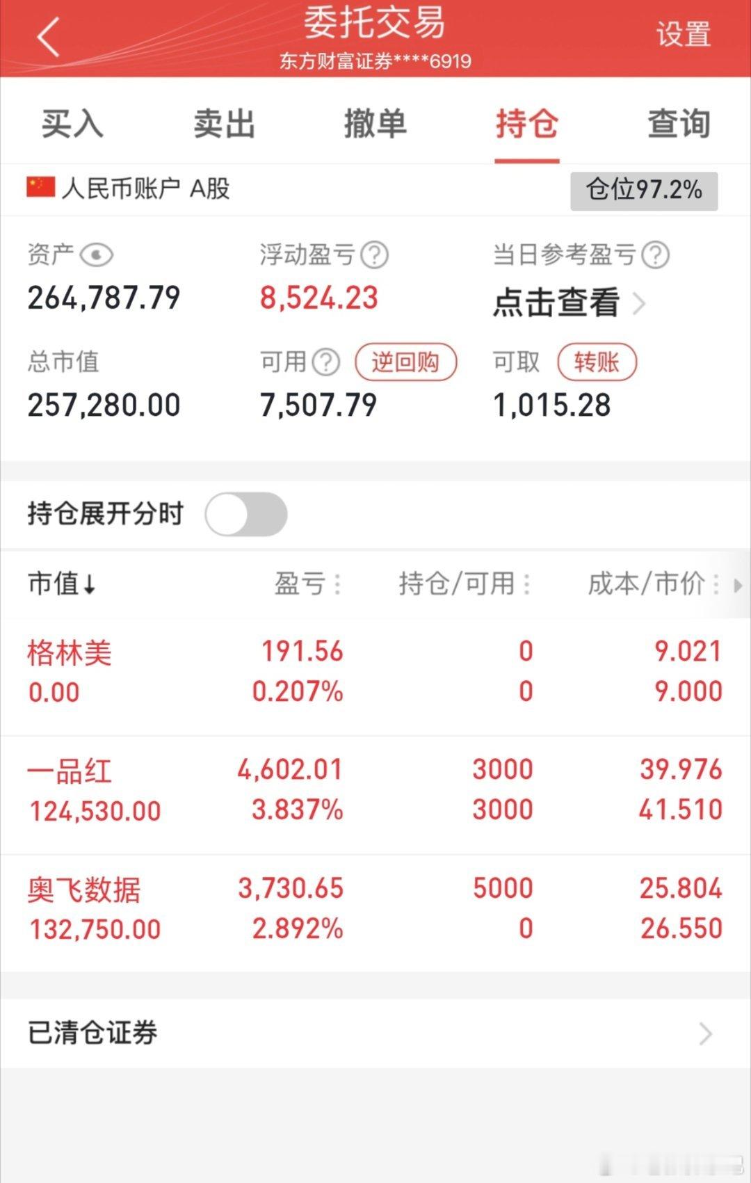 20w开始，目标半年做到200个，每天更新记录！ 以梦为马，不负韶华我相信，稳扎