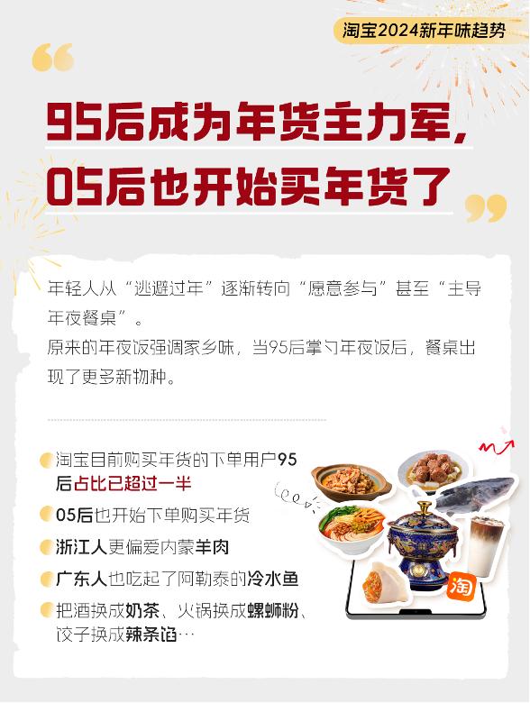当95后成为年夜饭的“掌勺”，他们买的年货会有哪些新变化？
(淘宝发布2024新