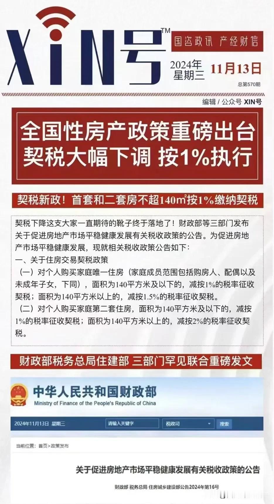 今天楼市新政：契税新规
首套140平以下契税1%，140平以上契税1.5%
二套