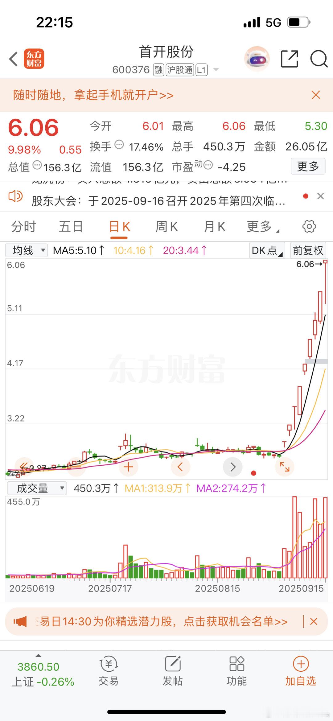 妖股！妖股！妖股！9天8板！九月妖王诞生？却是来自这波行情中，大家最看不上的房地