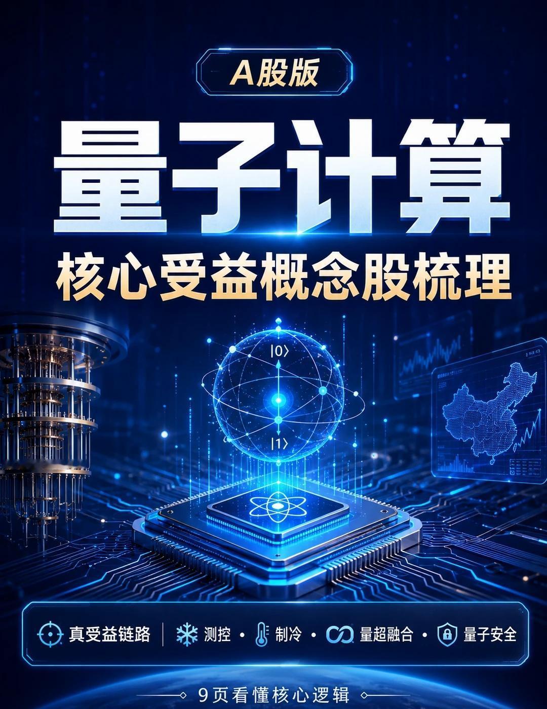 量子计算核心受益概念股梳理
量子计算正在从“科研概念”逐步走向工程化和产业化，真