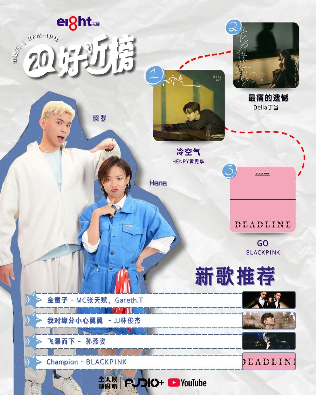 刘宪华《冷空气》马来西亚电台Eight FM本周20好听榜夺冠刘宪华新歌冷空气 