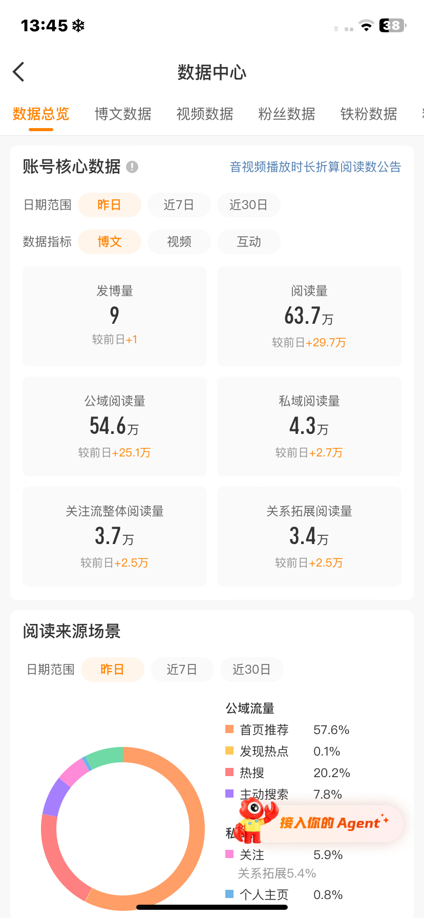 来动动回访扣1 