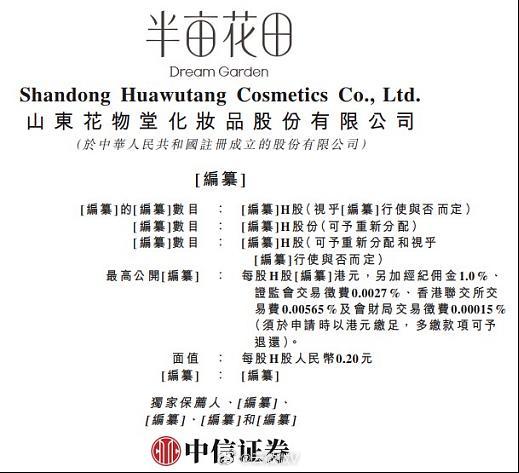 【半亩花田深陷产品致敏争议，冲刺港股遇监管问询】半亩花田IPO遭证监会六连问 2