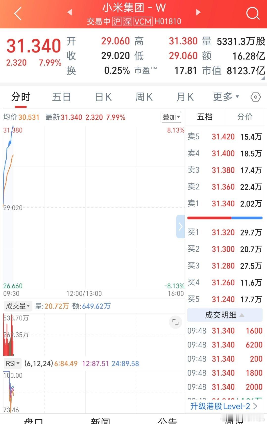 什么，1810正在热身？