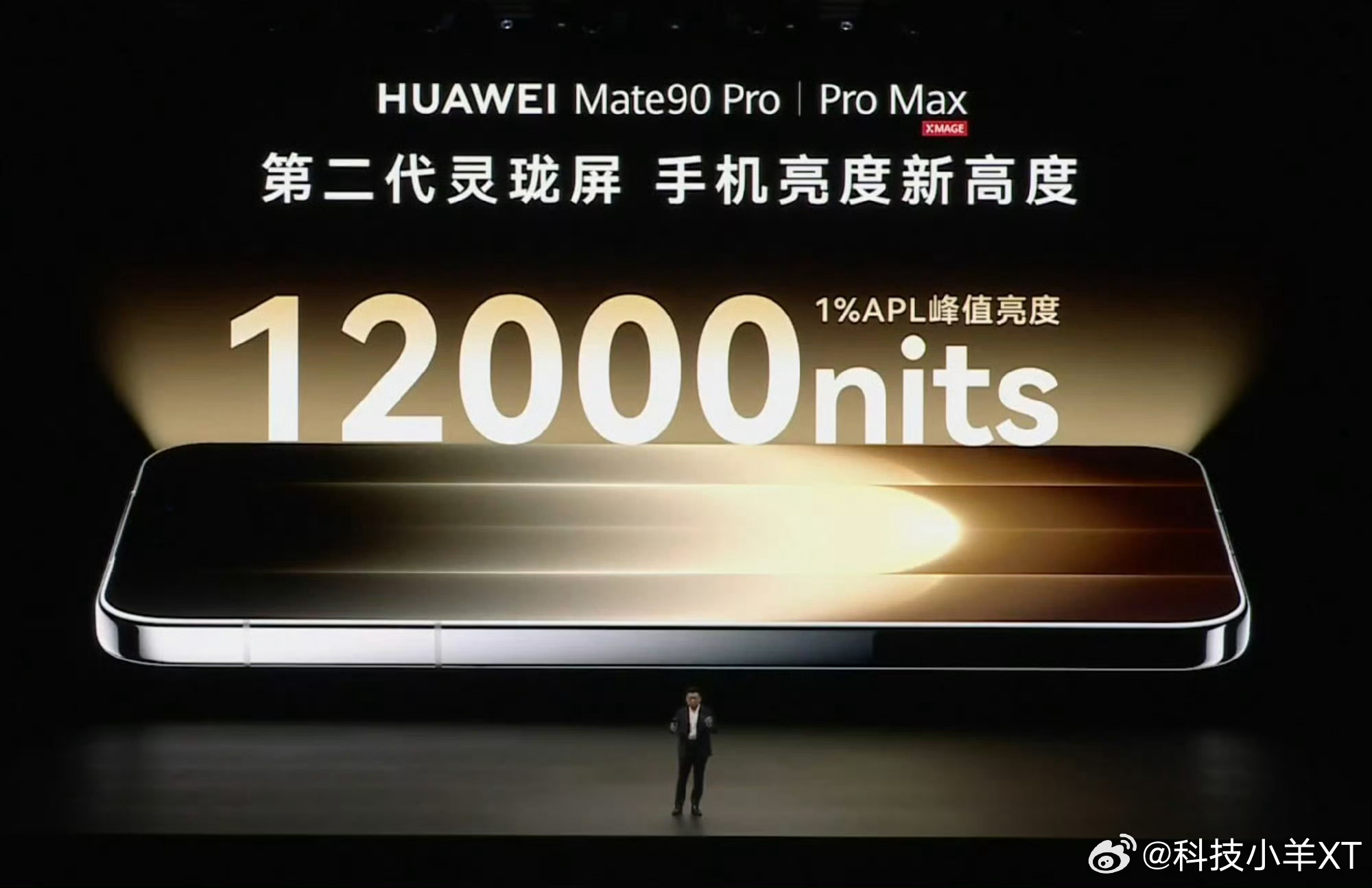 Mate90 Pro系列，峰值角度12000nits，第二代玲珑屏，妥妥的“闪光