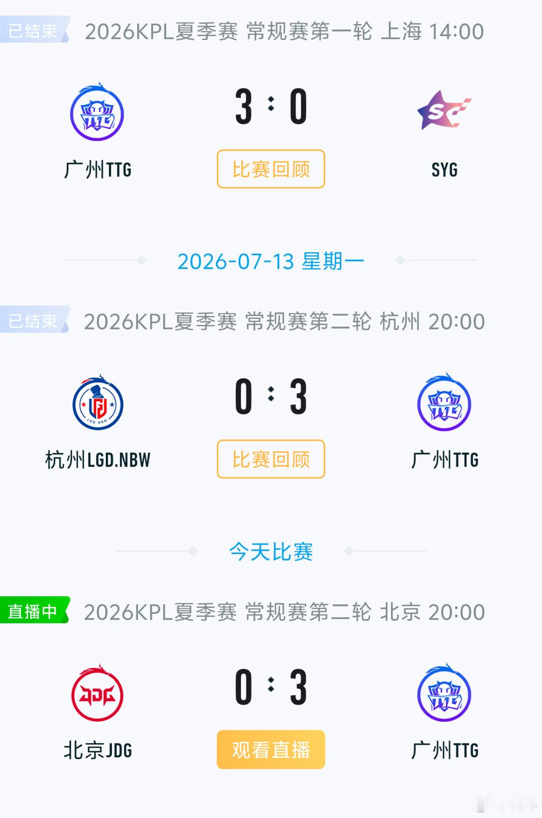 TTG全员状态拉满，三局全程牢牢把控野区与团战节奏，多次完美开团压制JDG，干脆