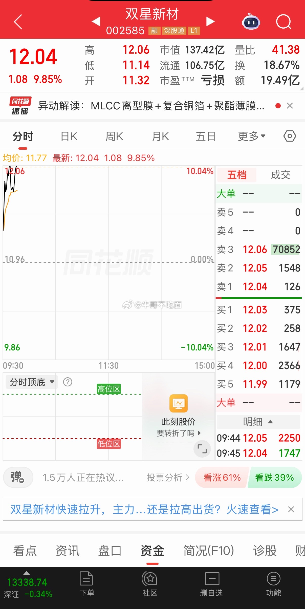 坐等连板！ ​​​