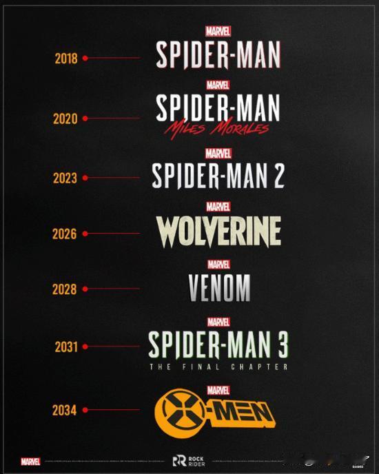 2023年底，索尼旗下工作室Insomniac Games(失眠组)曾遭遇重大网