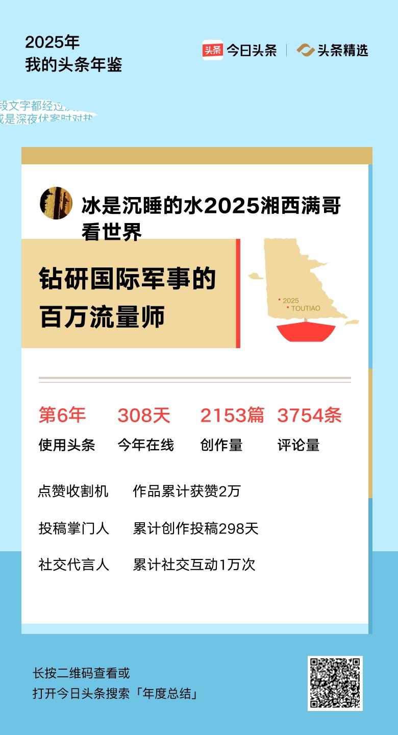 重磅上线！我的年度鉴定结果是“钻研国际军事的百万流量师”，你的结果又是什么？快来