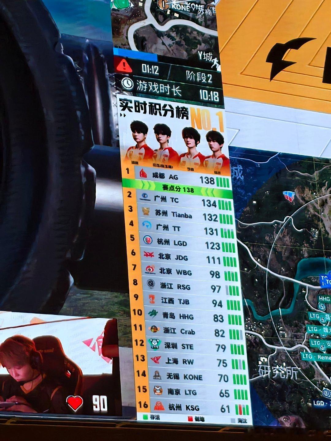 AG和平精英它来啦它来啦～pel第三周冠军之夜AG首开赛点