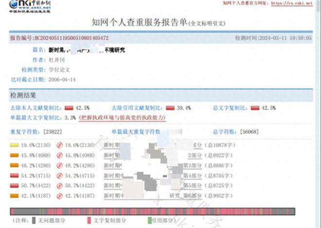 西南大学回应“教育局长被举报毕业论文抄袭”：6个月内完成调查

教育作为国家的基