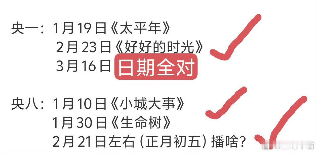 好好的时光定档0223全网唯一个博主算准日期2月23日播《好好的时光》，多准？1