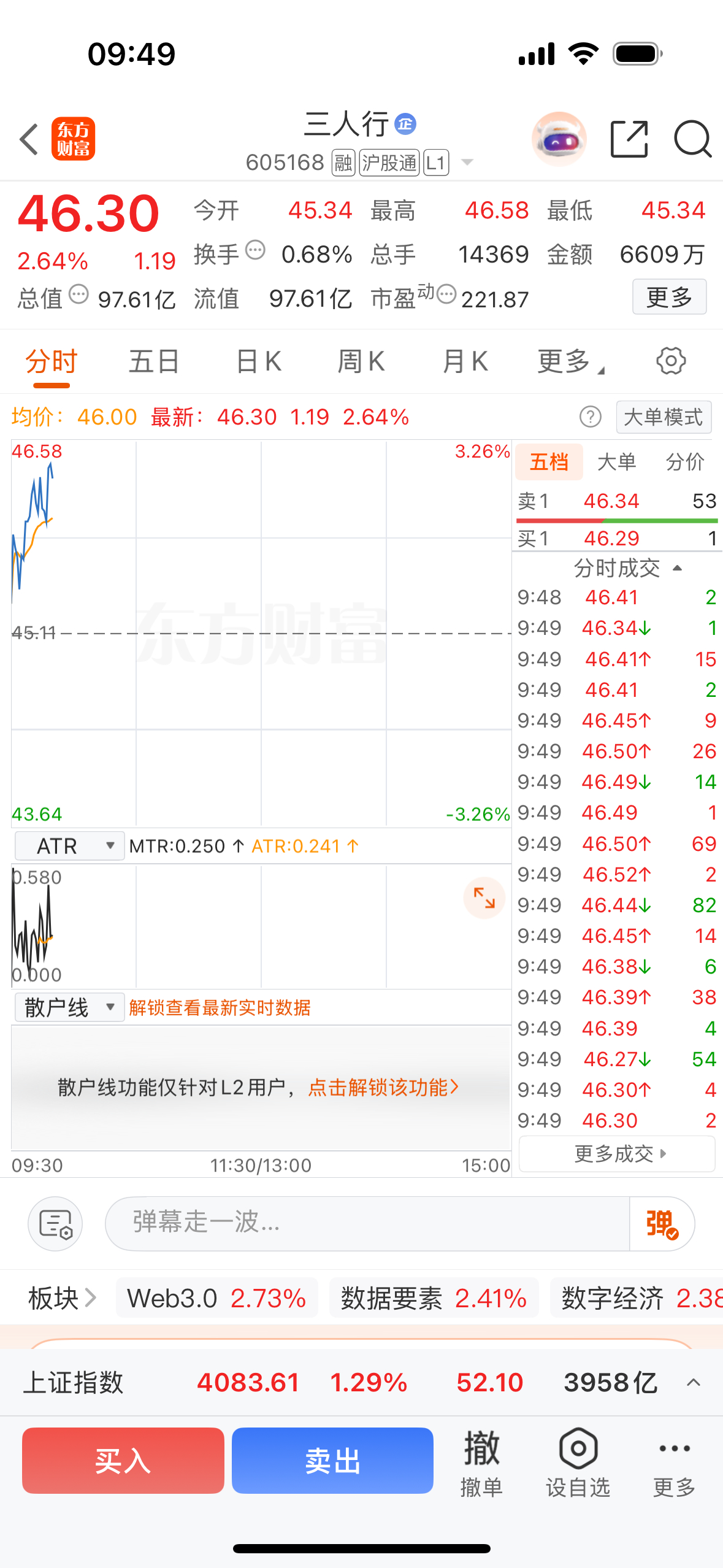 有仓位的朋友可以关注三人行 