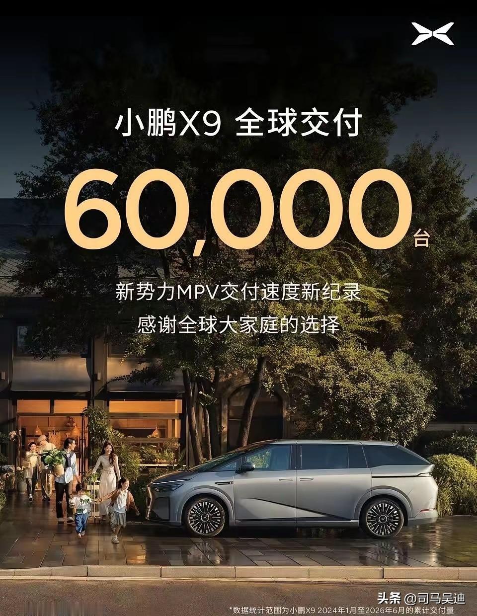 小鹏汽车还是厉害，x9这款mpv已经卖了6万台了，这个在新领域已经属于非常成功的