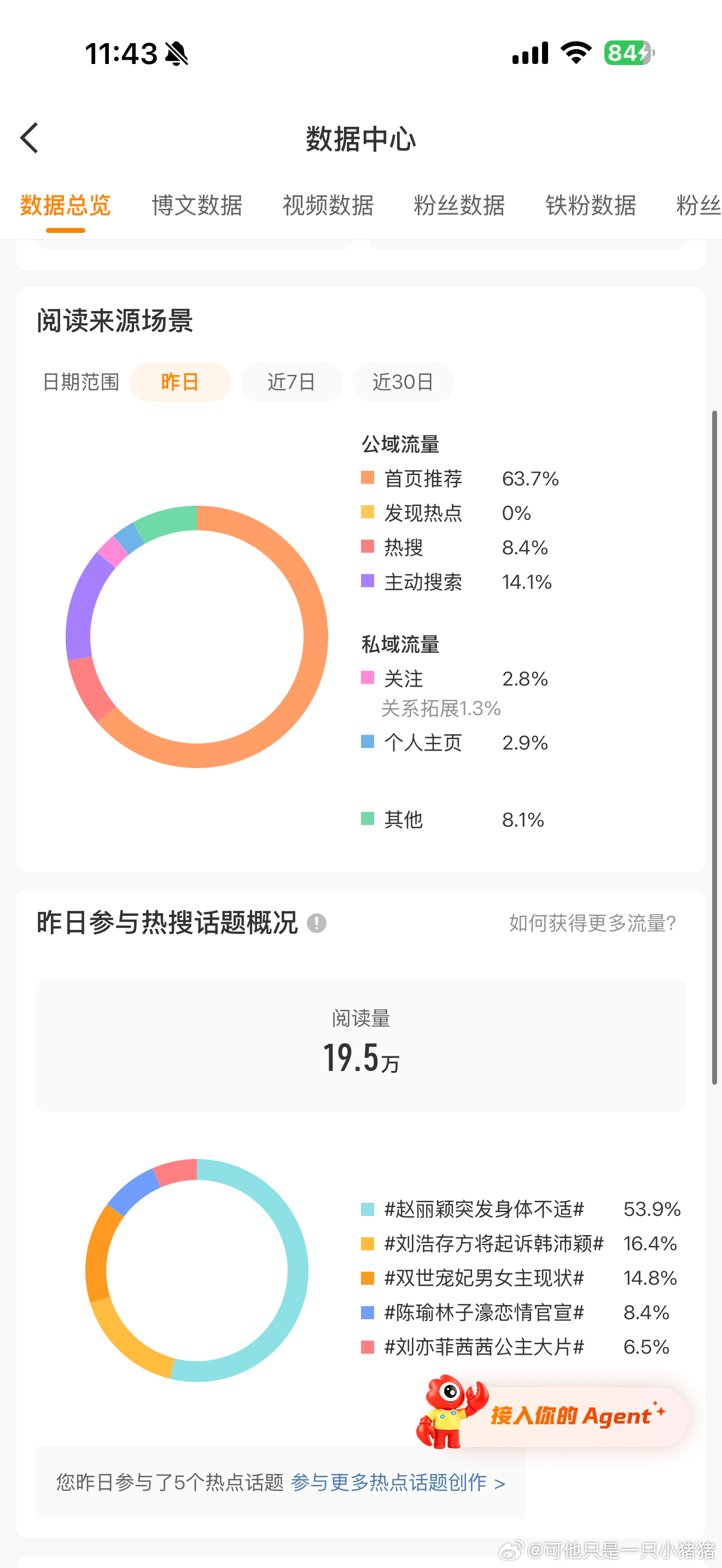 好感动。 ​​​