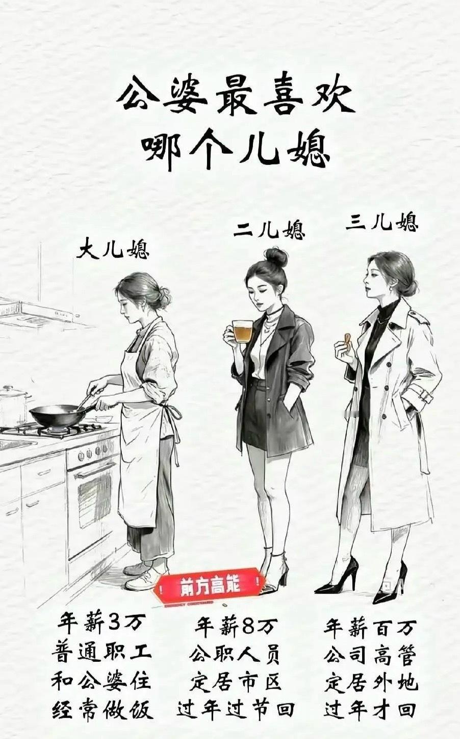 你觉得会喜欢谁呢？ 