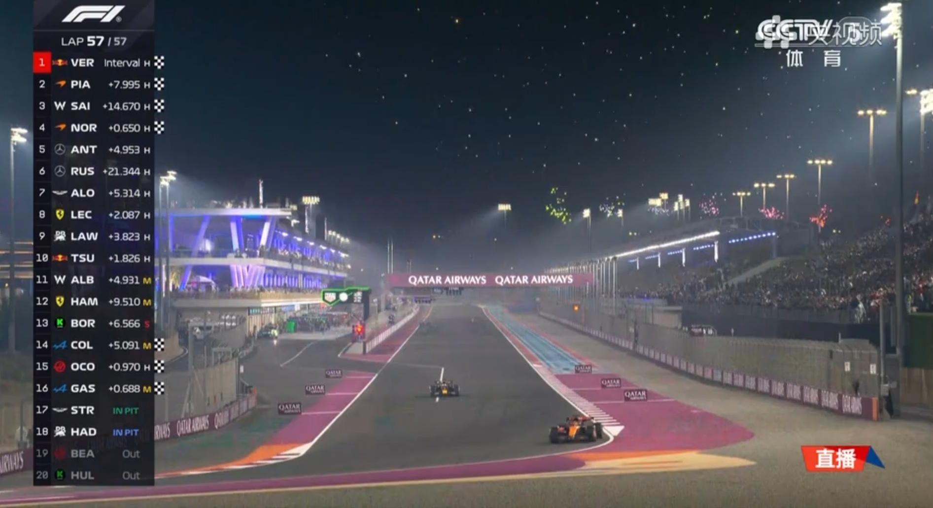 红牛是真的强，维斯塔潘也是真的强！2025f1卡塔尔大奖赛 过后，车手年度总冠军