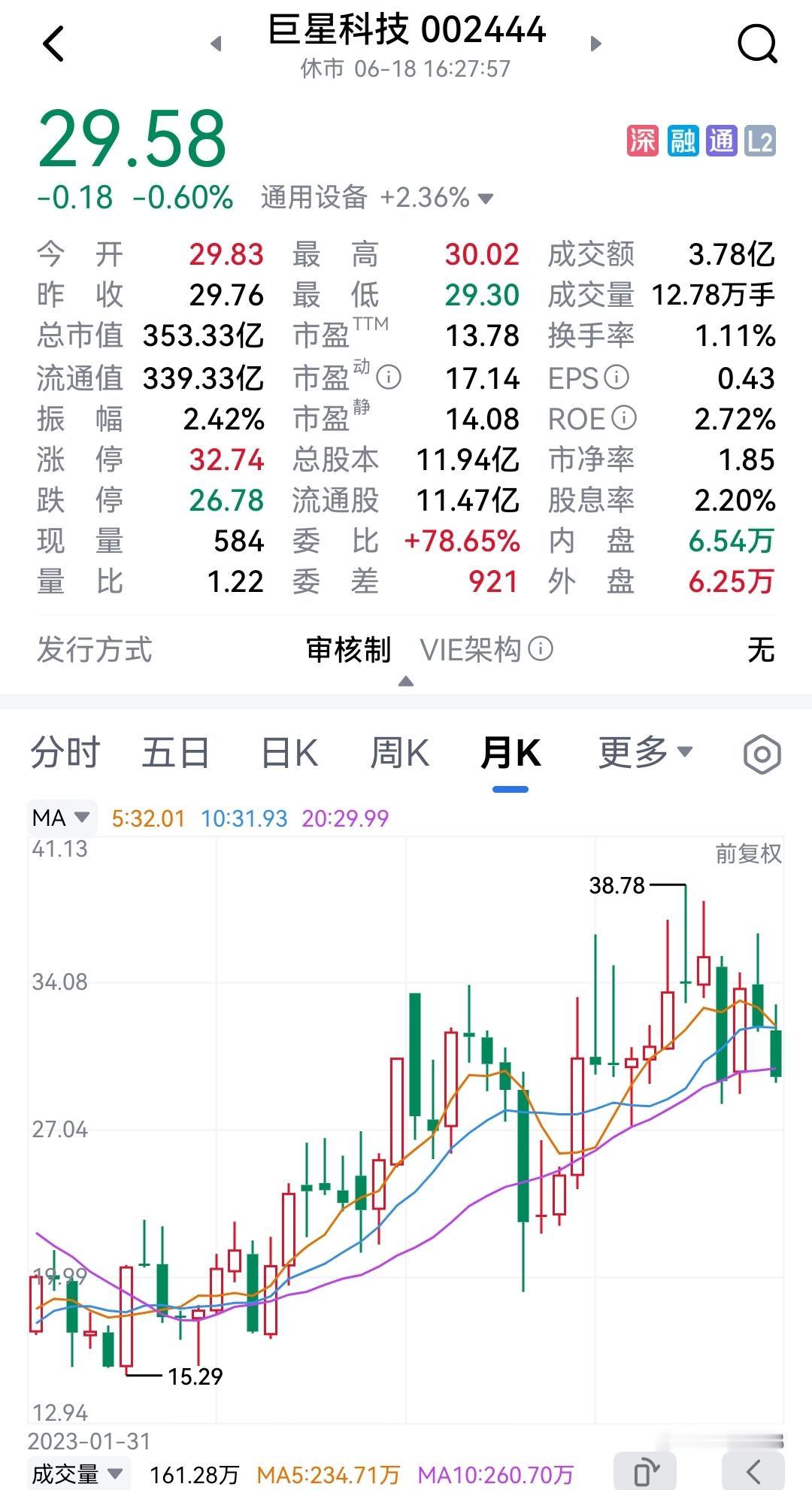一只比大银行还稳定的股票，十年来业绩从每股0.53元增至每股2.10元，每年增长