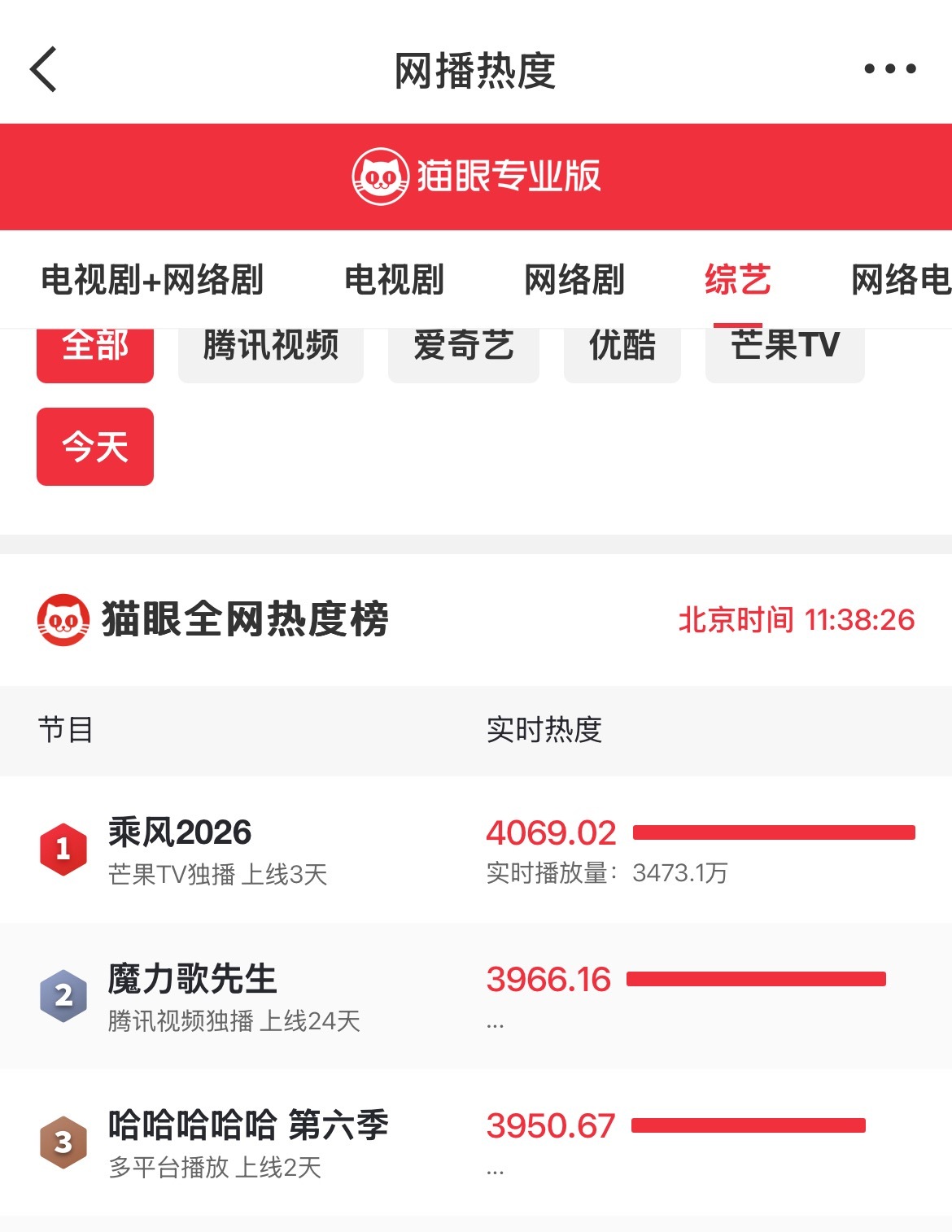 国民综艺天花板 