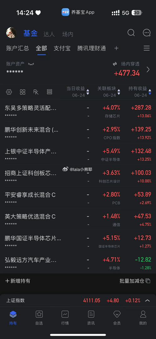 我就知道睡醒有惊喜 就这么狠狠的对我吧 