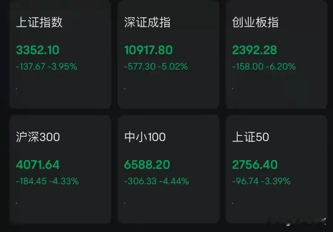 今天不暴涨，股市就真的没指望了！
很多新股民还没来得及进场，有的是进场了还没尝到