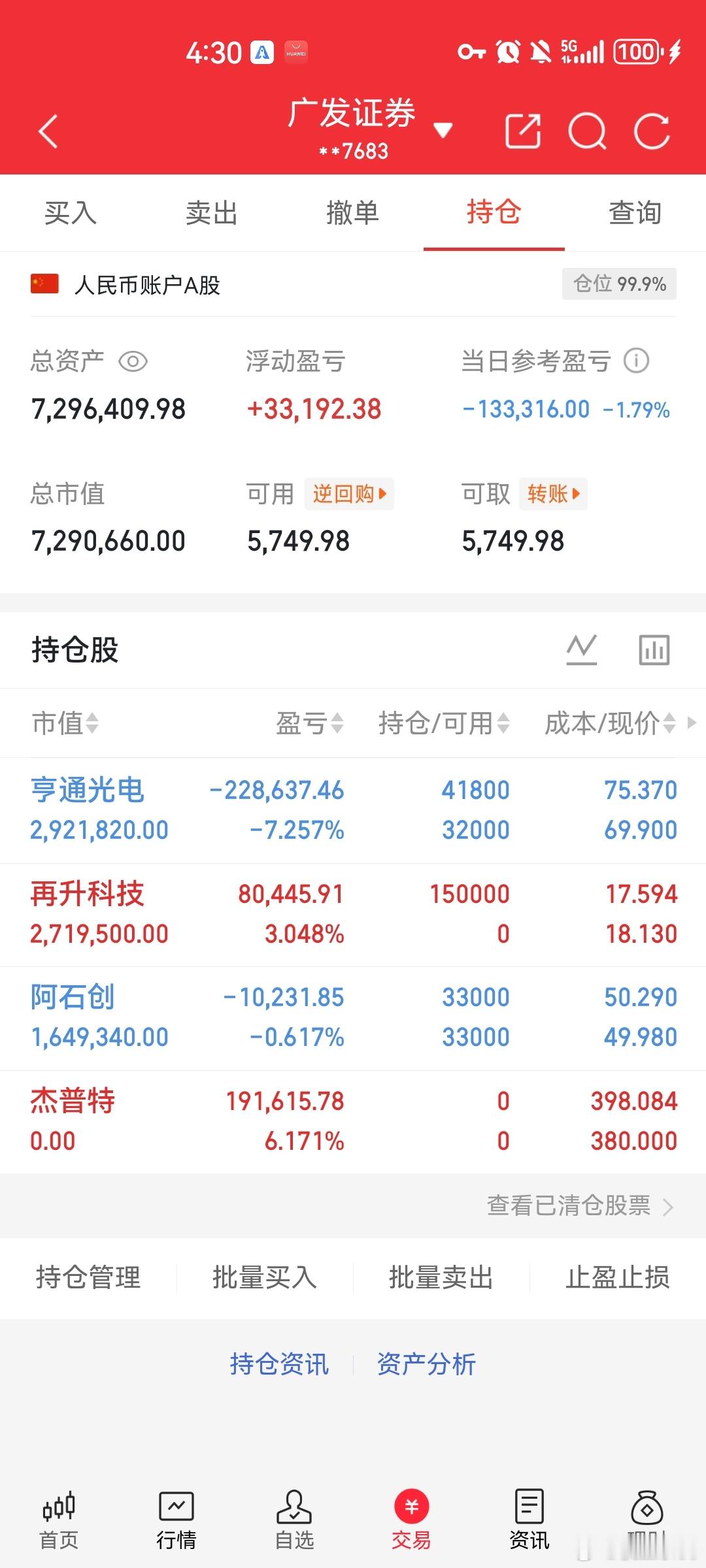5月22日热门人气股详细解读（一）即便今日大盘出现明显回调，也始终要对A股市场保