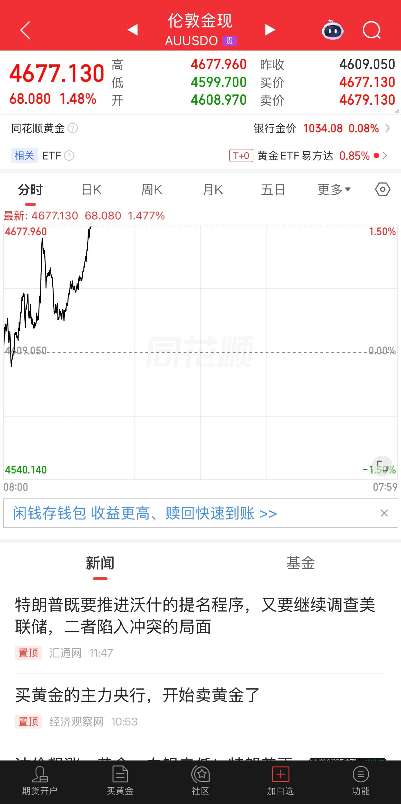 金价涨原油跌，希望明天一起吃肉！ 