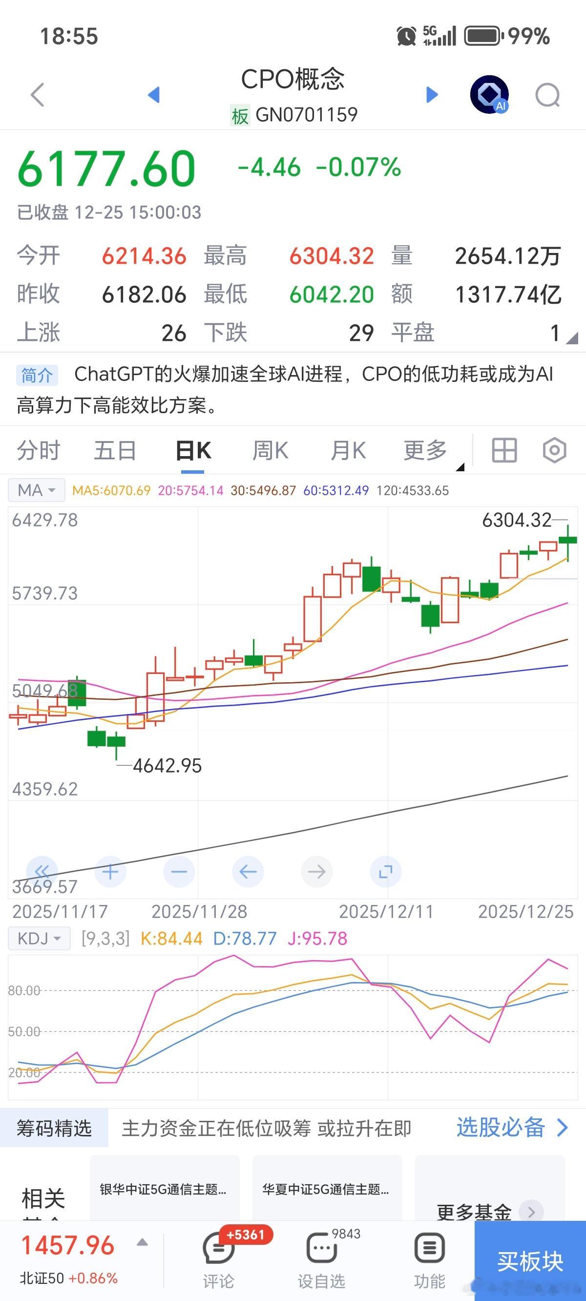 收一个十字星，技术面看涨，资金也回流了，不知道是否按照这个逻辑思路来