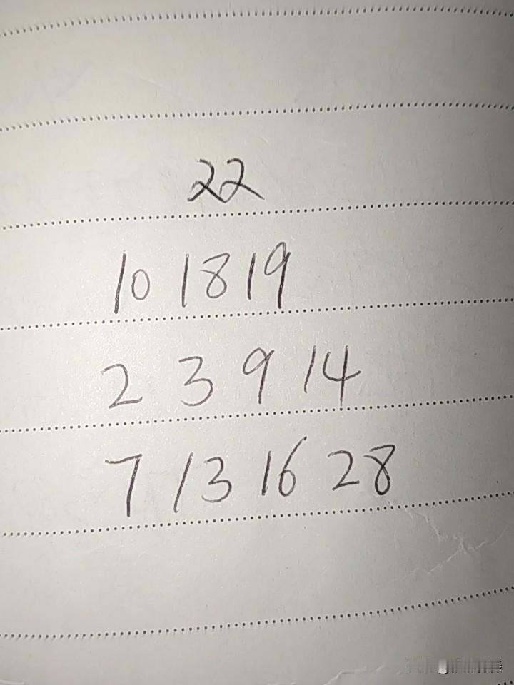 双色球26113期：每组考虑最多一码，第一组10、18、19，本以为10可以排除