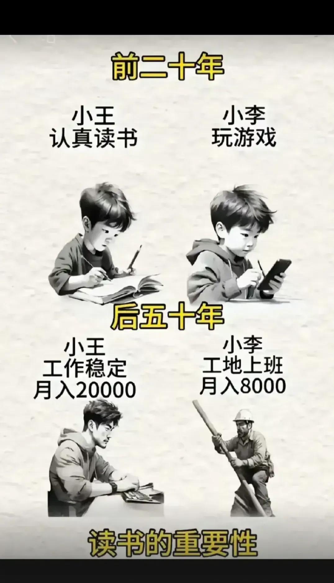 读书的重要性！！！！