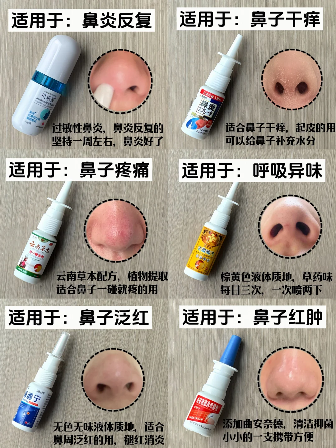 纯干货分享!消鼻炎少不了它们！