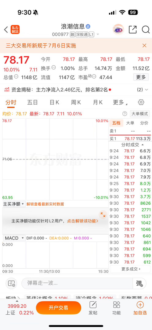 美美哒，姐妹们，这爽不爽，无需多言兄弟姐妹们有目共睹 希望各位股友多多支持，点赞