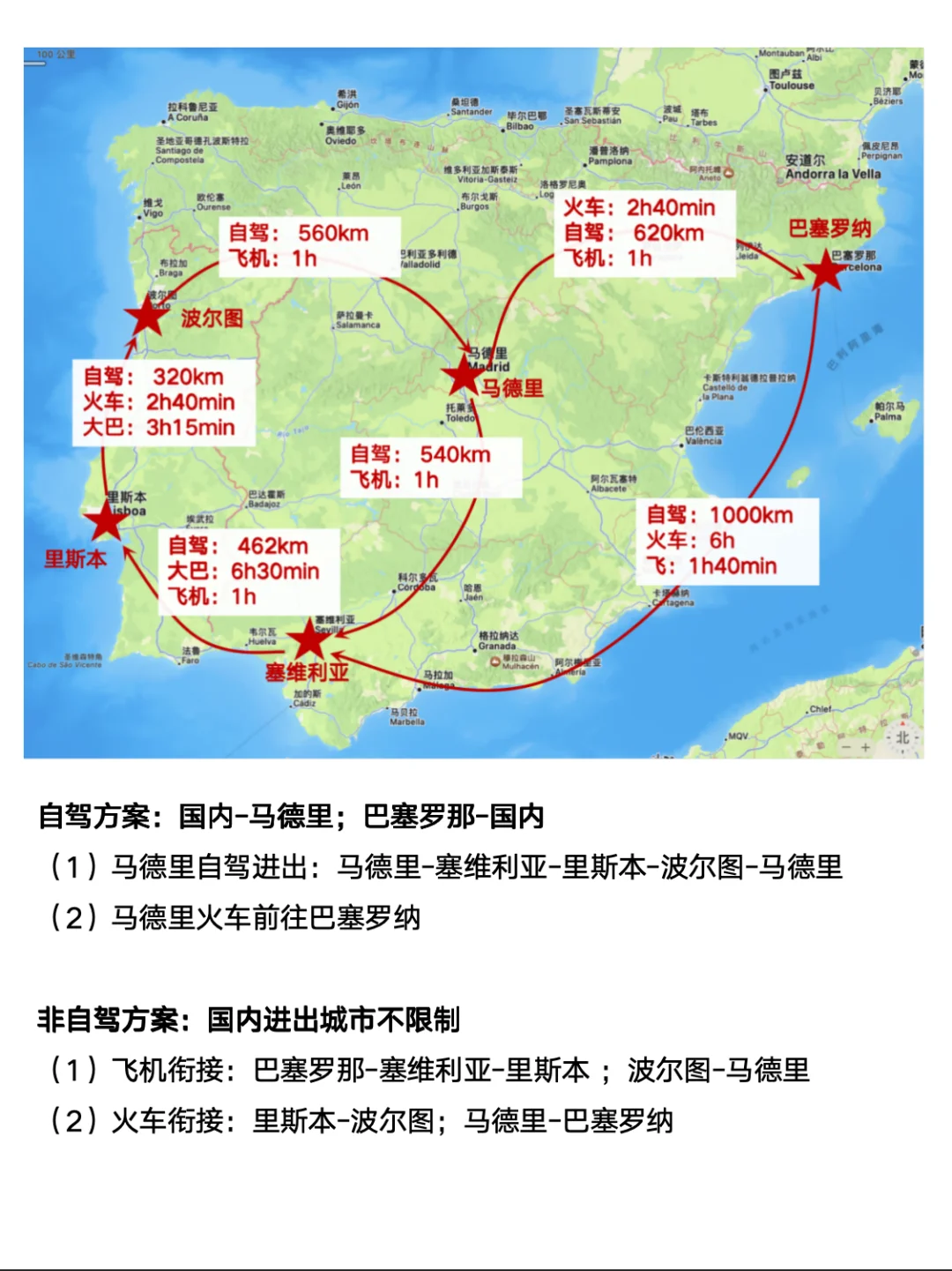 西葡春节出行方案分享 ：自驾 和 非自驾