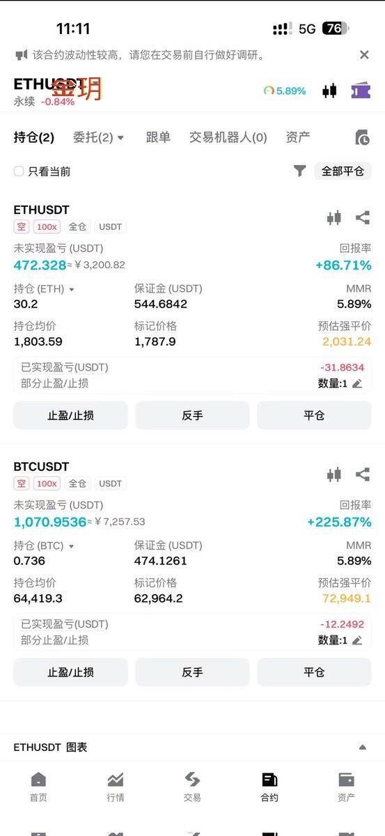 优质空弹可以继续持有64400大饼空、1803以太空，进场位置有优势，舱位合理，