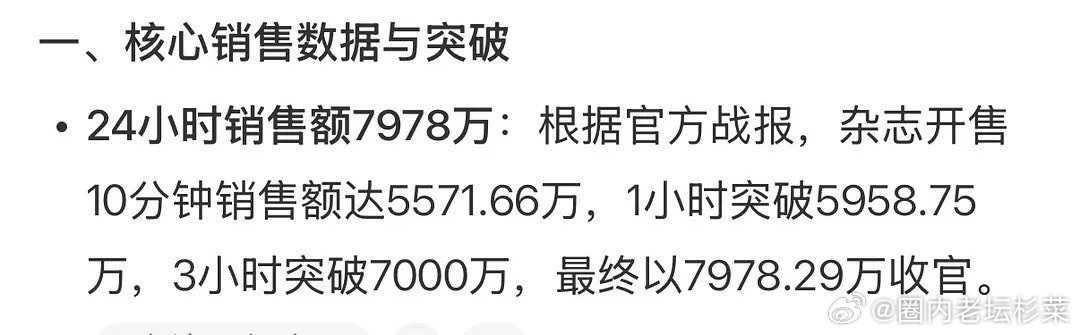 原来杂志卖爆的时间轴是这样的，人家卖5本，5本都上榜，张凌赫拿什么比？ 