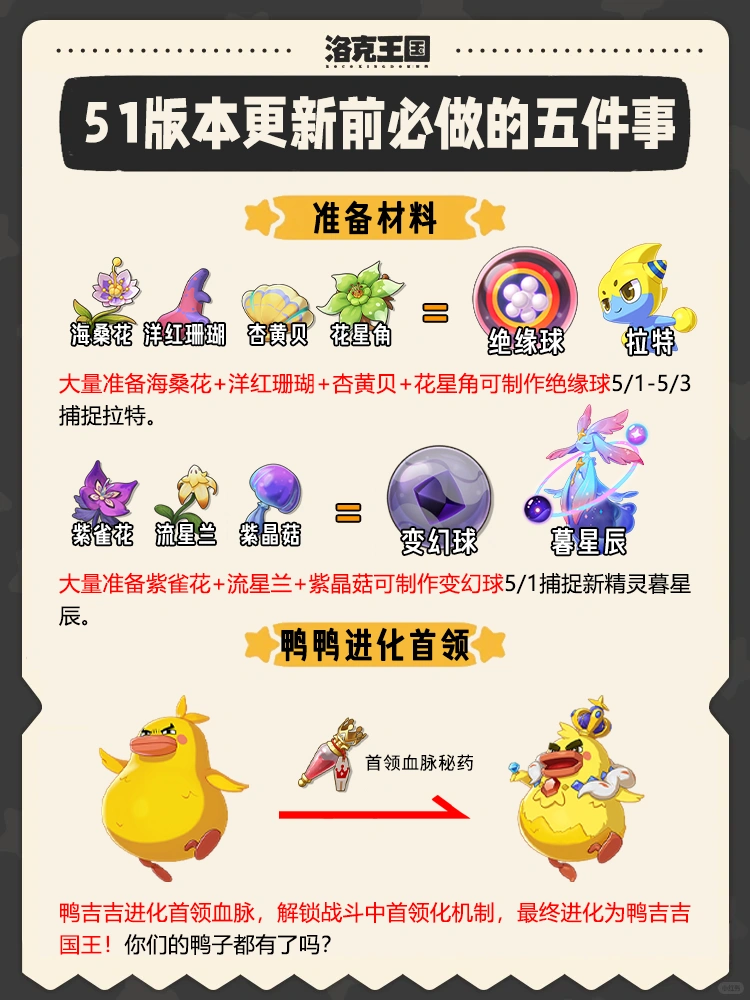 盘点洛克5/1版本更新前必做的五件大事