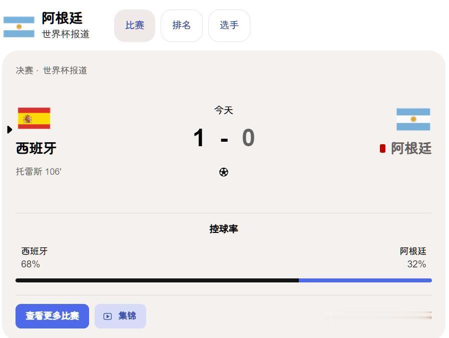 赢球最解决心态问题，
我觉得这应该是世界杯的普遍心理。
为何阿根廷在比赛后心态失