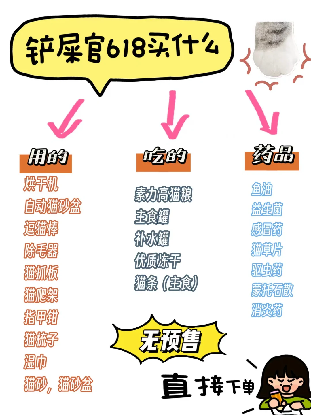不同预算的家长，618猫粮要怎么选？