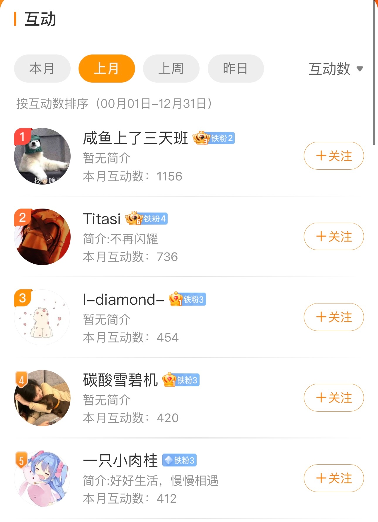上个月互动前五的宝宝 私信甜心联系方式和地址 ​​​
