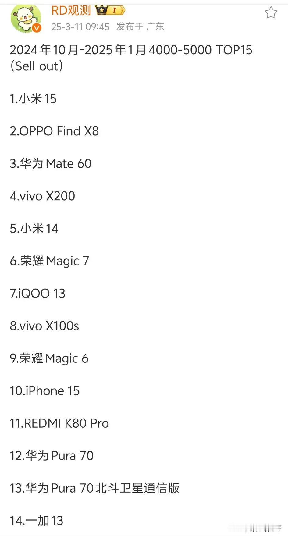 去年10月到今年1月销量前15名机型[灵光一闪]这个价位段是4-5K的，还是比较