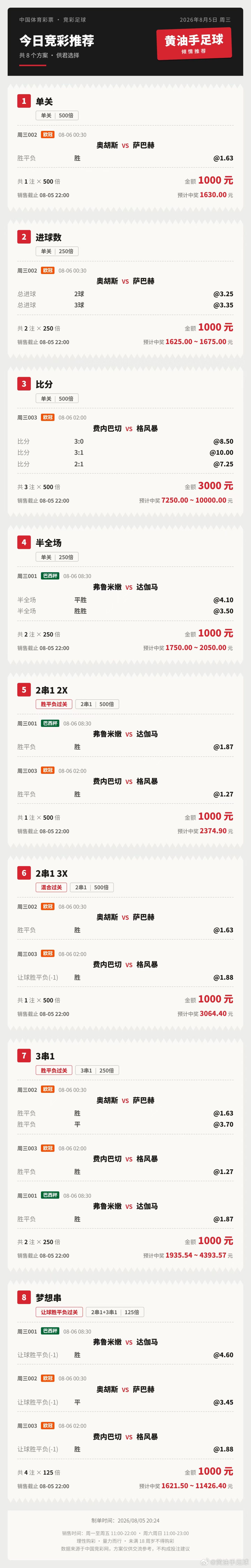 今日竞足方案足球竞彩足球