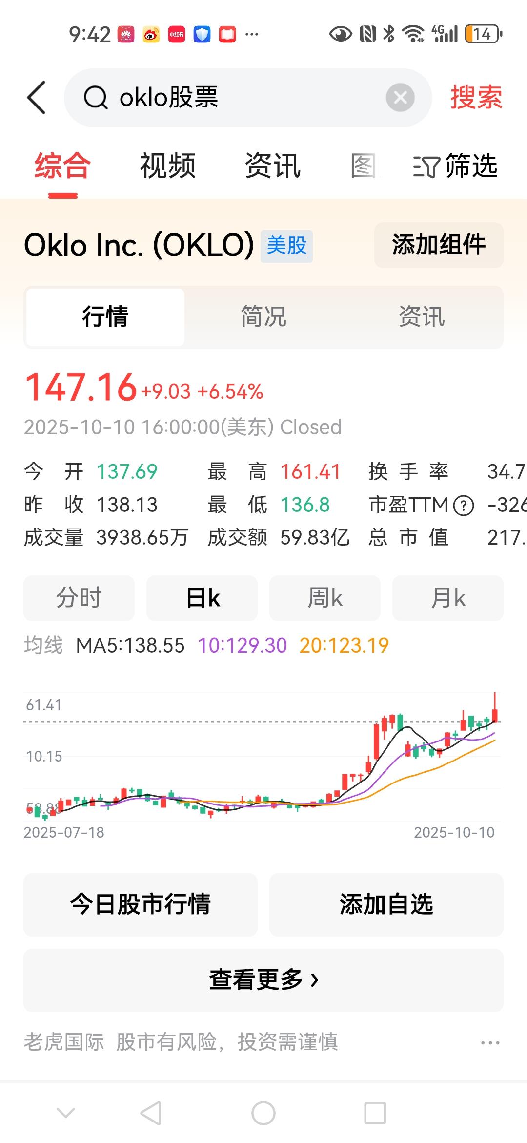 中国核电周一必涨

在多重利空消息推动下，很多人预测周一股市暴跌成为必然，很多人