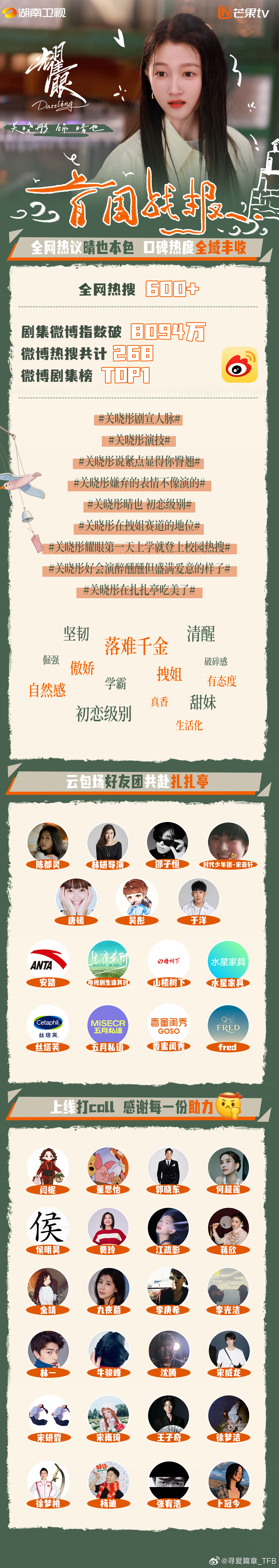 关晓彤 🍦关晓彤晴也 🍦关晓彤晒晴也校服照 听喜欢的人说晚安 ，就像是天上的