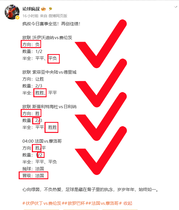 这鲜亮的成绩在你们眼前！👏666吧！昨晚四场留了一点点小遗憾，方向丢了一城，但