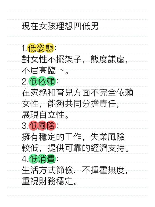 現在女孩理想四低男 	 1.	低姿態： 對女性不擺架子，態度謙虛，不居...